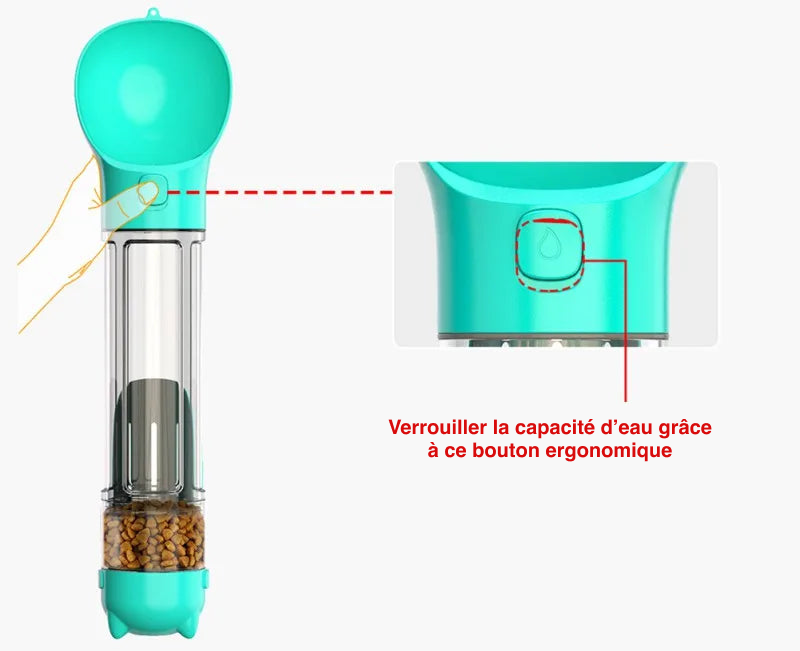 3 en 1 Bouteille d'eau portable, distributeur de nourriture et distributeur de sachets à excréments pour animaux de compagnie (300/500ml)